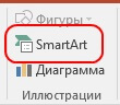 функция SmartArt в PowerPoint