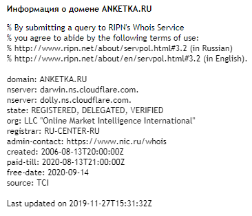 Информация о домене anketka.ru